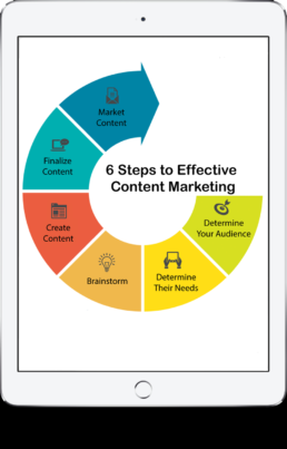 6 Steps to Effective Content Marketing